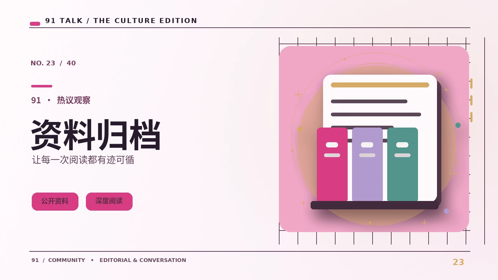 阅读归档
